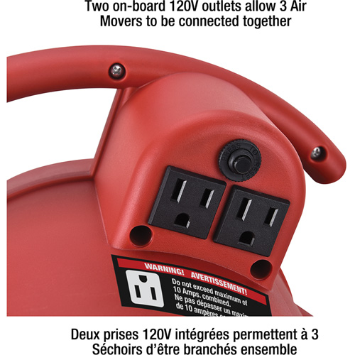 Appareil de ventilation, 550 pi³/min O-Max