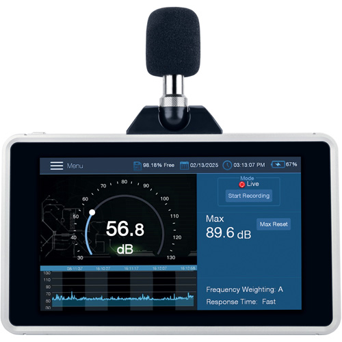 Desktop/Wall Mount Sound Level Meter, 30 - 130 dB Measuring Range O-Max