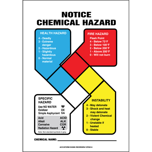 Enseigne de s&eacute;curit&eacute; de la NFPA Notice Chemical Hazard O-Max