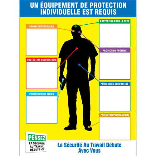 Trousses de tableau graphique & d'&eacute;tiquettes PPE-ID O-Max