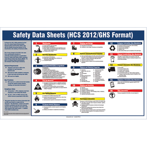 Right-To-Know SDS Poster O-Max