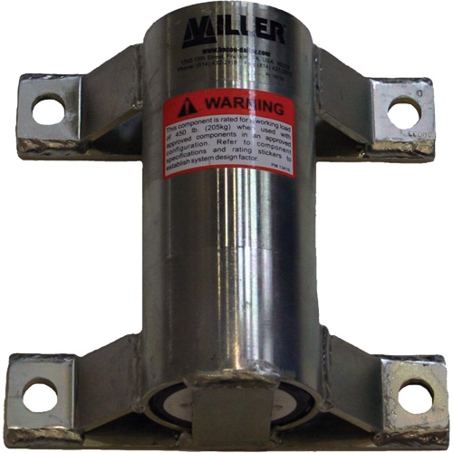 Miller&reg; Wall Mount Sleeve O-Max
