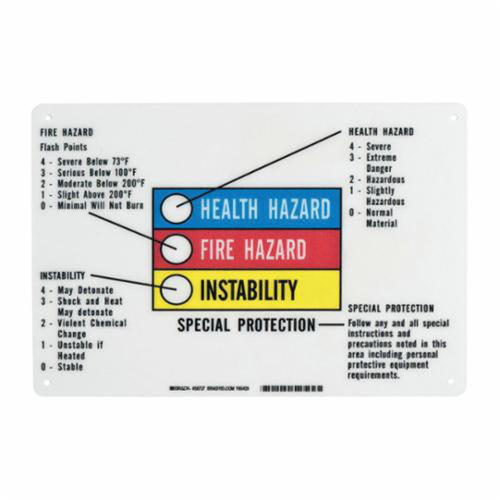 Hazardous Information Colour Bar Sign O-Max