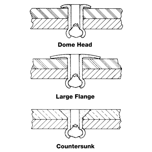 Blind Rivet Open End - 1000 pack, Dome Head, 3/32" Dia. x 0.240" L, Aluminum Mandrel O-Max