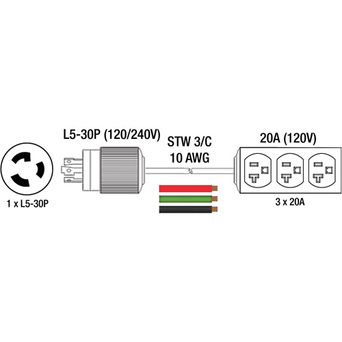 Rallonge pour g&eacute;n&eacute;ratrice avec triple fiche, STW, AWG 10, 3 prise(s), 25' O-Max