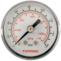Pressure Gauge, 1-1/2" , 0 - 160 psi, Back Mount, Analogue O-Max
