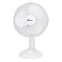 Ventilateurs pour bureau