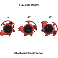 Appareil de ventilation, 550 pi³/min O-Max