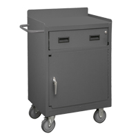Mobile Workbench Cabinet, Steel Surface O-Max
