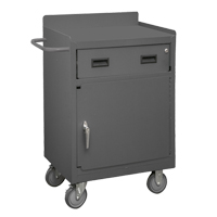Mobile Bench Cabinet, Steel Surface FL634 | O-Max
