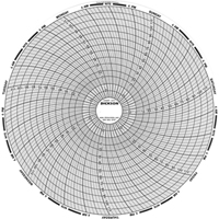 8" Replacement Charts O-Max