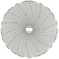 8" Replacement Charts O-Max