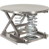 Table &eacute;l&eacute;vatrice de palettes, 43 5/8" lo x 43 5/8" la, Capacit&eacute; 4500 lb O-Max