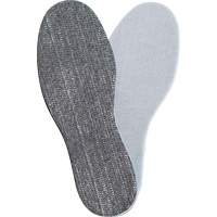 P411 Radiantex&reg; Insoles, Men's 6 O-Max
