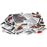 Tool Sets
