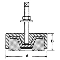 Leveling Mounts O-Max