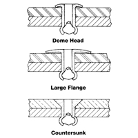 Blind Rivet Open End - 1000 pack, Dome Head, 3/32" Dia. x 0.240" L, Aluminum Mandrel O-Max